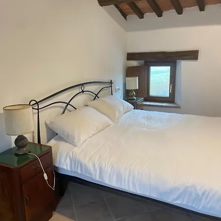 Farm stay Monte Labbro Zancona